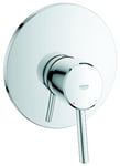 GROHE Façade pour Mitigeur Douche Concetto 19345001 (Import Allemagne)