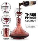 Menkind Twister Glass Aerator And Decanter Set