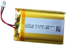 Batterie Lithium 3.7v 2200mah De Remplacement Pour Batterie Contrôleur Ps4 Remplacez La Batterie Lip1522, Pour Cuh-Czt1e,Cuh-Zct1u, Ps4 Sans Barre Lumineuse Manette Sans Fil