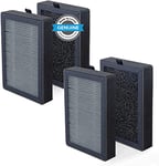PUREBURG HEPA Filters Compatible with LEVOIT LV-H128 Air Purifier, # LV-H128-RF