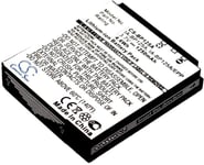 Yhteensopivuus  Samsung HMX-QF20BN, 3.7V, 1250 mAh