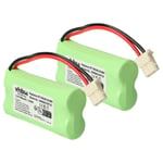 2x Battery for Motorola Comfort10 PU Comfort10 Digital Audio Baby Monitor 800mAh