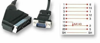 1.5m Scart to VGA cable/lead (Scart Male to VGA Male) Black