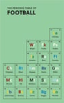 The Periodic Table of FOOTBALL