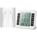 Thermomètre Frigo, Thermometre Réfrigérateur avec Alarme Congélateur, Thermomètre Intérieur Extérieur Sans Fil avec 2 Capteurs, MIN/MAX et Alarme Température, Thermomètre Connecté pour Maison-BDD