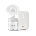 Philips 2025 avent br枚stpump