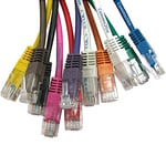 25cm - 30m Cat6 Premium Internet Ethernet Cables Rj45 Patch Lead 100% Copper Lot