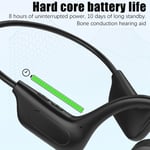 Wireless Bone Conduction Headphones Open Ear 5.3 Sports Headset