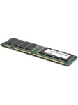 CoreParts Memory - DDR3 - 16 GB - DIMM 240-pin