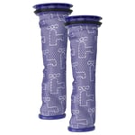 2 Pre-Motorfilter for Dyson Ball Allergy Exclusiv Animal 2 Exclusiv Allergy