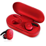Fashion Bluetooth Earphone, Wireless Earphones Bluetooth 5.0 Mini Headphones Stereo IPX5 Waterproof Headset with Mic Earplugs for Gym Home/Phone Laptop Etc (Color : Red)