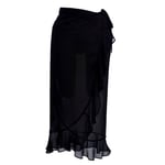 Nauru Sarong Black, Fantasie