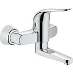 GROHE Euroeco spec etgr håndv. udv svingb. tud