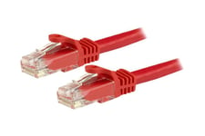 StarTech.com 7.5m CAT6 Ethernet Cable, 10 Gigabit Snagless RJ45 650MHz 100W PoE Patch Cord, CAT 6 10GbE UTP Network Cable w/Strain Relief, Red, Fluke Tested/Wiring is UL Certified/TIA - Category 6 - 24AWG (N6PATC750CMRD) - patch-kabel - 7.5 m - röd