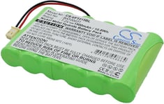 Batteri til BAT00031 for VeriFone, 7.2V, 1500 mAh