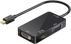 Thunderbolt Adapter 4K, [Mini DP V1.2 Version] Mini Displayport to HDMI/VGA/DVI