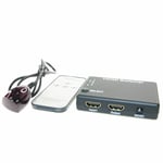 HDMI Mini Switcher 4 Devices to 1 TV Switch Box 4 Way with IR Remote