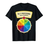 The IT Professionals Wheel of Answers T-Shirt