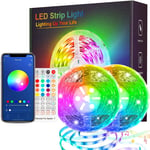 Alexa LED Strip Lights 20M MinSoHi Smart WiFi Led Light Strips App Controlled Compatible with Alexa, Google Assistant, Music Sync RGB Colour Changing Rope Lights for Home, Kitchen, TV, Bedroom, Party