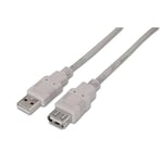 AISENS A101 – 0012 – Câble Extension USB 2.0 de 1 m (apte pour Jeux de Console, caméras numériques, Webcam, imprimantes et Souris) Couleur Beige