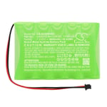 CoreParts Battery for DSC Alarm System