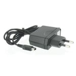 Chargeur AC pour Nintendo DSi / 3DS / DSi XL / 3DS Chargeur AC pour Nintendo D, Chargeur AC pour Nintendo DSi / 3DS / DSi XL / 3DS,