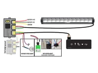 Lazer Triple-r 1250 Smartview Extraljusramp 23" (590 Mm)