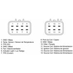 Cdi-Box tecnium - Cdi box