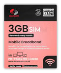 Three 3GB Data SIM - 5G Data Preloaded EVERY MONTH from now until 8th April 2027 - Perfect For Wifi Routers, Tablets, Phones & IoT purposes - Business Grade 5G Data