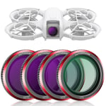 AUTHORIZED CPL+ND filter set 4-Pack for DJI Neo