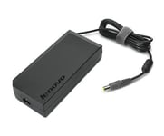 Lenovo 45N0116 power adapter/inverter Indoor 170 W Black