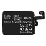 CoreParts Battery for Apple Smartwatch