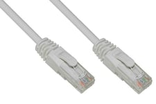 LINK Câble réseau Catégorie 6A Non blindé UTP AWG24 Couleur Gris Halogène 15 m