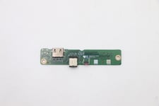 Lenovo Hub60 HDMI interface board