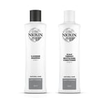 Nioxin System 1 Cleanser Shampoo & Conditioner 300ml DUO - Natural Hair