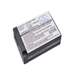 Kompatibelt med Canon EOS RP, 7,2 (7,4)V, 950mAh