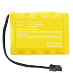 CoreParts Battery for Trilogy Door Lock