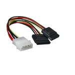 Cable Adaptateur DOUBLE MOLEX - Alimentation - MOL