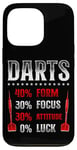 iPhone 13 Pro Darts Vintage Darts 40% Form 30% Focus 30% Attitude 0% Luck Case