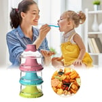 Hot Baby Formula Milk Powder Dispenser 3 Compartments Hotborn Baby Food Containe