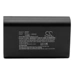 Battery for Standard Radio Corp. FT-4703 FT-2003 FTC-2205 FTC-2203 1200mAh