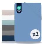 Dreamzie Lot de 2 Draps Housses 180x200 - Microfibre (100% Polyester) - Oeko Tex - Bleu Céruléen - Housse de Matelas 180x200