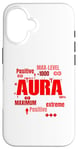 Coque pour iPhone 16 Graphique rouge Max Aura Red