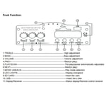 Car Stereo Amplifier Professional Digital Audio Amplifier For USB Play