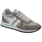 Gola Daytona Womens Trainers