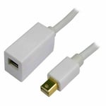 2m Mini DisplayPort Extension Cable Lead Male to Female Display Port 2 Metre