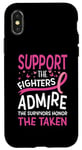 Coque pour iPhone X/XS Soutien contre le cancer du sein Admire Honor Sensibilisation au cancer du sein