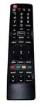 Remote Control For LG 42PT353K-ZG TV Television, DVD Player, Device PN0100985