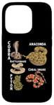 Coque pour iPhone 14 Pro Différents types de serpents pour les amateurs de serpents Reptile Zoo