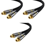 Digital Fiber Optic Cable Spdif Output Line 5.1 Channel Amplifier Au Part